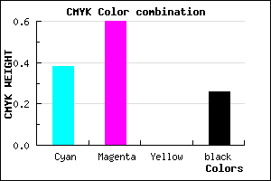#754BBD color CMYK mixer