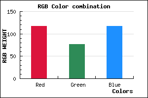 rgb background color #754D75 mixer