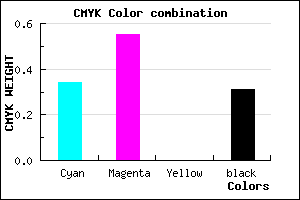 #754FB1 color CMYK mixer