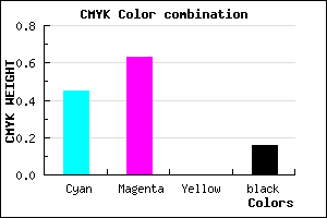 #754FD5 color CMYK mixer