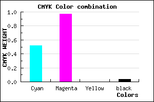 #7508F5 color CMYK mixer