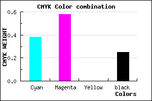 #7550BE color CMYK mixer