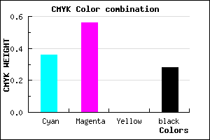 #7551B7 color CMYK mixer