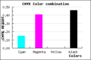 #75528A color CMYK mixer