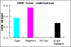 #7552BA color CMYK mixer