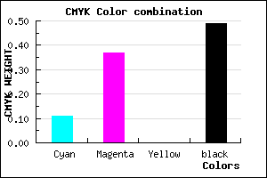 #755383 color CMYK mixer