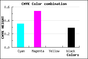 #7553B5 color CMYK mixer