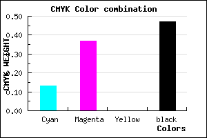 #755587 color CMYK mixer