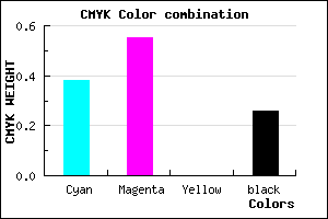 #7555BD color CMYK mixer