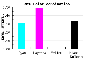 #7556AA color CMYK mixer