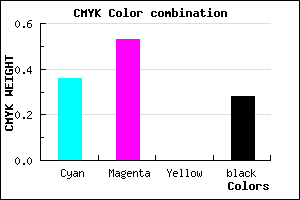 #7556B8 color CMYK mixer