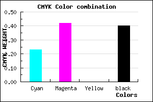 #755898 color CMYK mixer