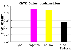 #75090E color CMYK mixer