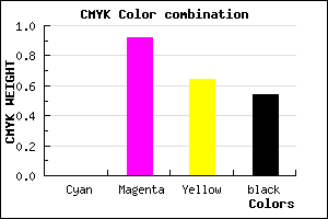#75092A color CMYK mixer