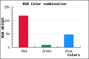 rgb background color #75092F mixer