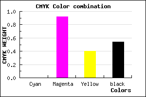 #750946 color CMYK mixer