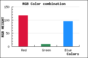 rgb background color #75095F mixer