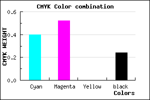 #755EC2 color CMYK mixer