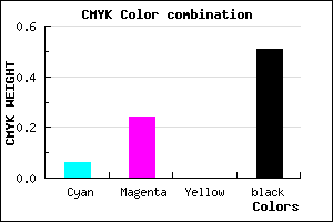 #755F7D color CMYK mixer
