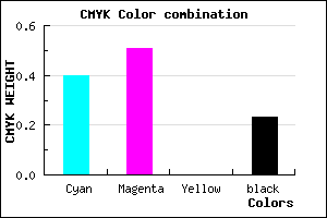 #7560C4 color CMYK mixer