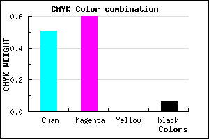 #7560F0 color CMYK mixer