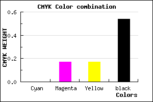 #756161 color CMYK mixer