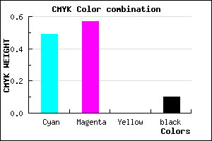 #7562E6 color CMYK mixer