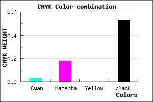 #756379 color CMYK mixer