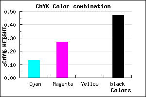 #756387 color CMYK mixer