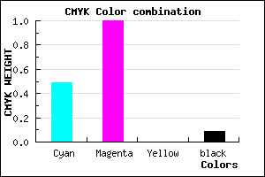 #7600E8 color CMYK mixer