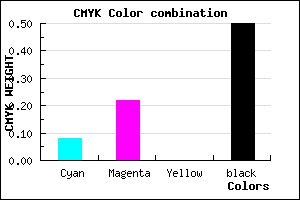 #766480 color CMYK mixer