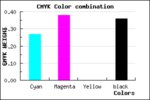 #7664A2 color CMYK mixer