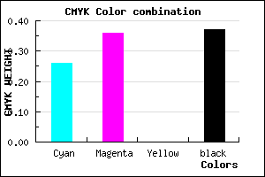 #7666A0 color CMYK mixer