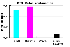 #7666F0 color CMYK mixer