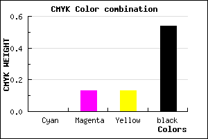 #766767 color CMYK mixer
