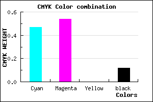 #7668E0 color CMYK mixer