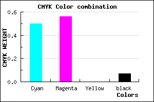 #7668EE color CMYK mixer