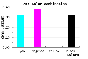 #766CAE color CMYK mixer