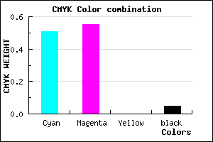 #766CF2 color CMYK mixer