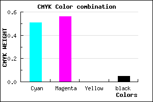 #766CF3 color CMYK mixer