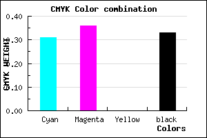 #766DAB color CMYK mixer