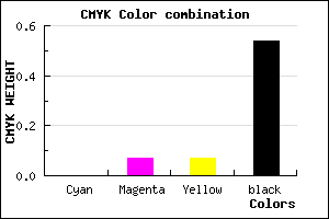 #766E6E color CMYK mixer