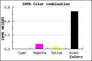 #766E72 color CMYK mixer