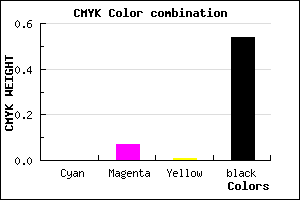 #766E75 color CMYK mixer