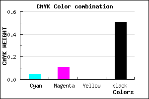 #766E7C color CMYK mixer
