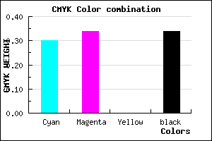 #766FA9 color CMYK mixer