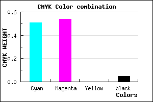 #766FF1 color CMYK mixer
