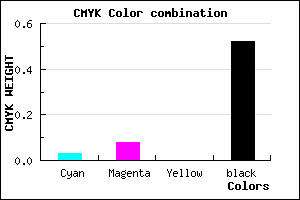 #76707A color CMYK mixer