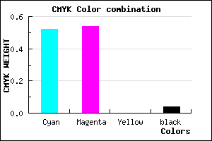 #7670F6 color CMYK mixer