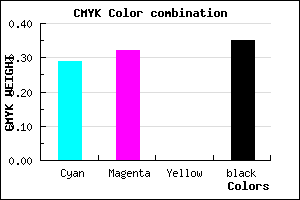 #7671A7 color CMYK mixer